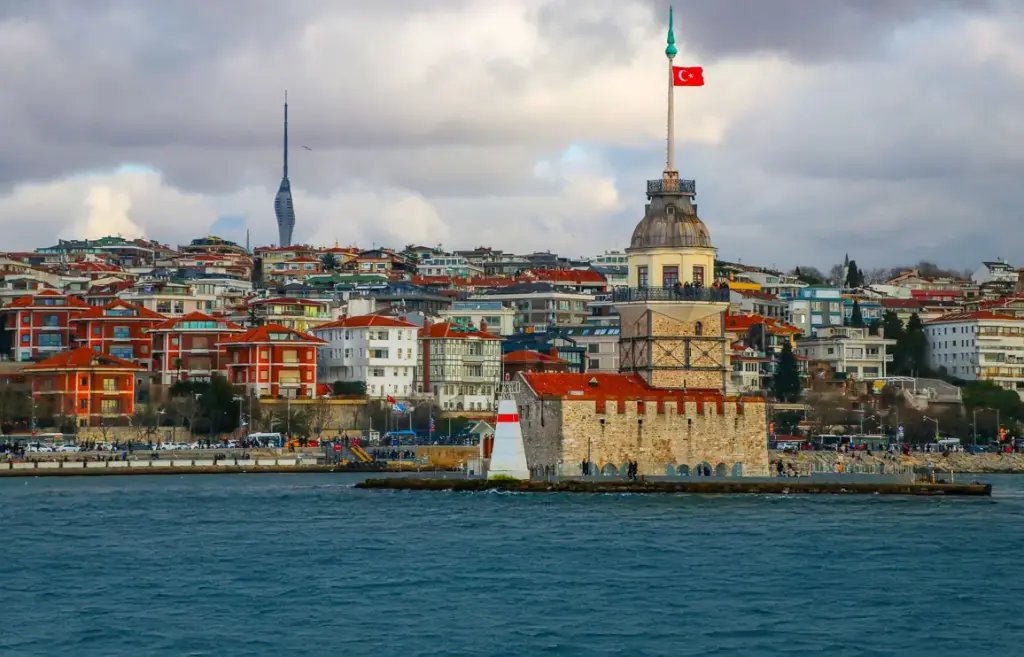 TURQUÍA GOURMET CON TROYA